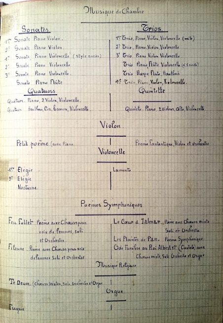 Catalogue des oeuvres d’Armand Merck jusqu’à 1942